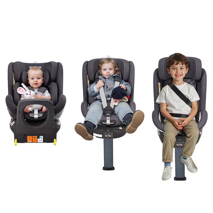 Wächst mit deinem Kind mit